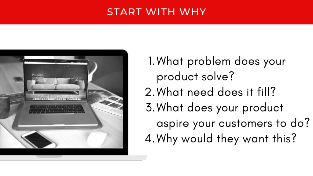 Start with why | Publish-ready content