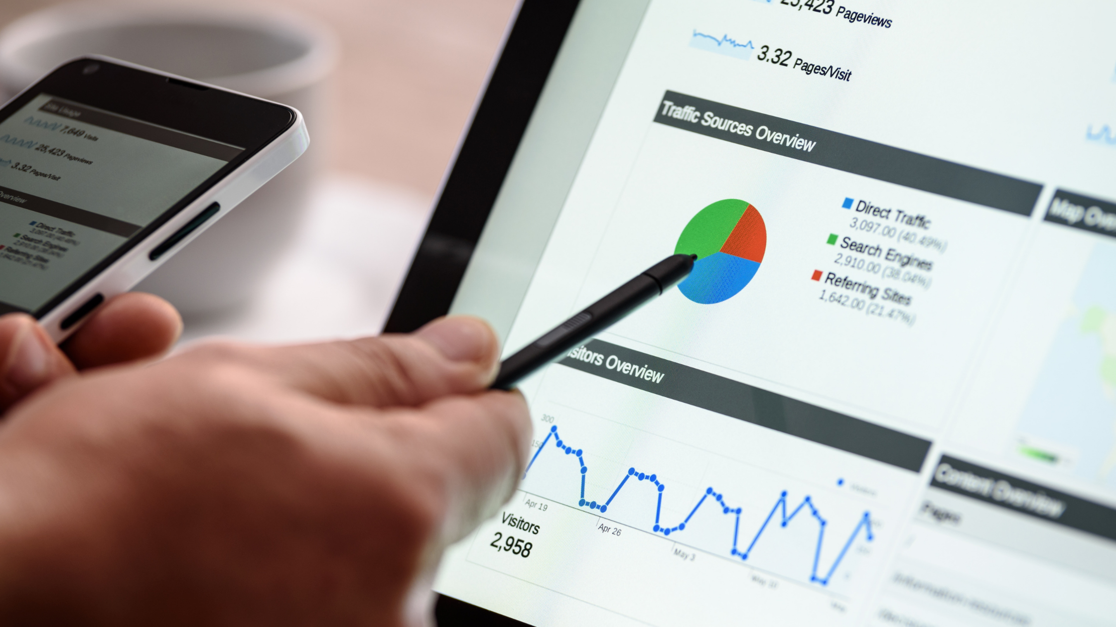 content optimization